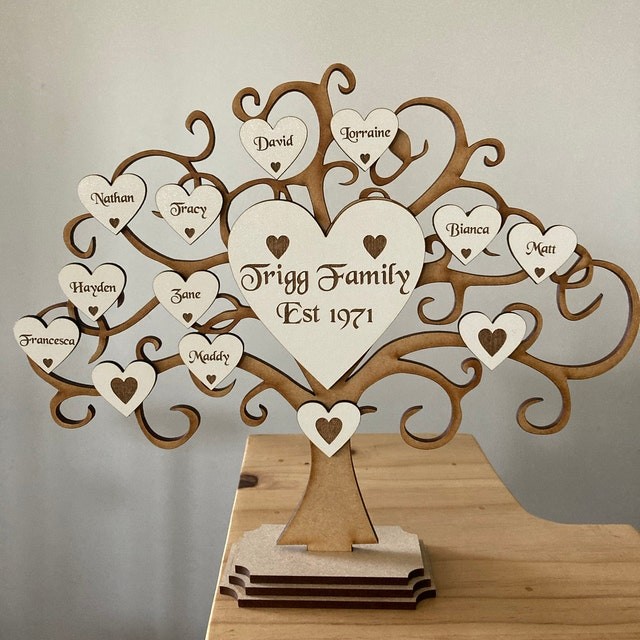 Personalisierte Stammbaum-Wandkunst, Jahrestag, Weihnachten, Geburtstag, Geschenkidee für Mama