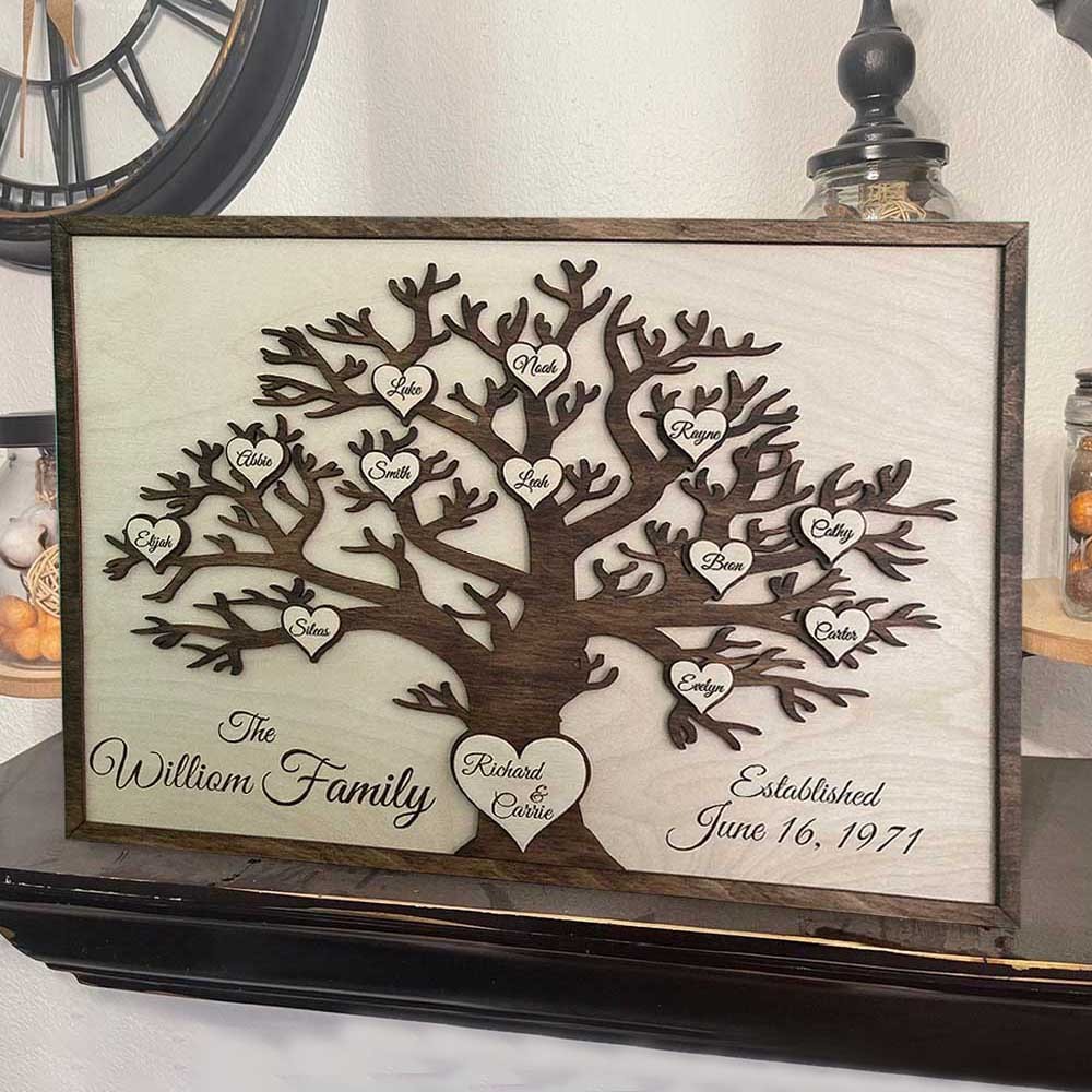 Personalisiertes Stammbaum-Wandkunst-Schild, Jahrestag, Weihnachten, Geburtstag, Geschenkidee
