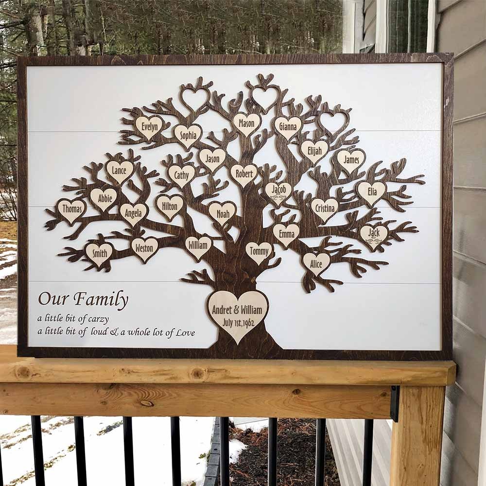 Personalisiertes Stammbaum-Wandkunst-Schild, Jahrestag, Weihnachten, Geburtstag, Geschenkidee
