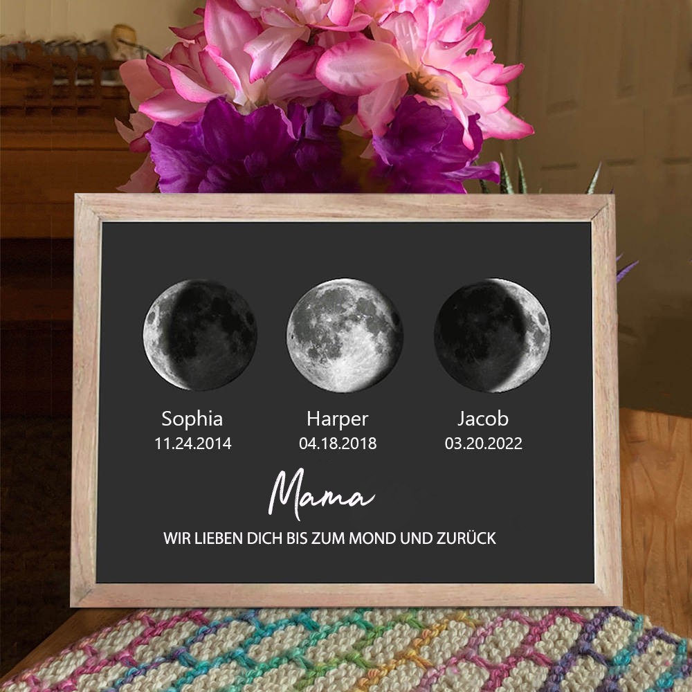 Personalisierte Wenn Sie eine Mama werden Mondphase Druckrahmen Geschenk für Muttertag