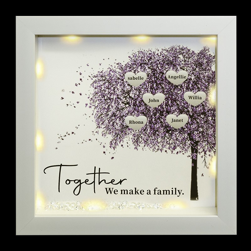 Personalisierte Stammbaum Rahmen Home Decor Weihnachtsgeschenk für Mama Oma