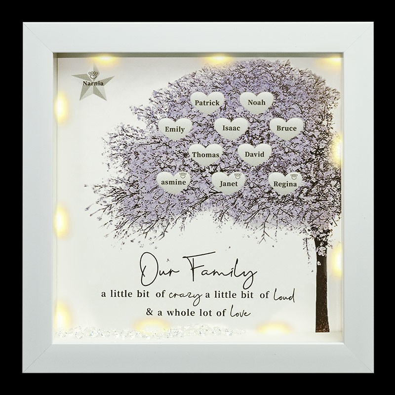 Personalisierte Stammbaum Rahmen Home Decor Weihnachtsgeschenk für Mama Oma