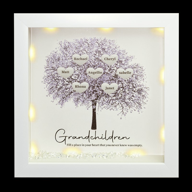 Personalisierte Stammbaum Rahmen Home Decor Weihnachtsgeschenk für Mama Oma