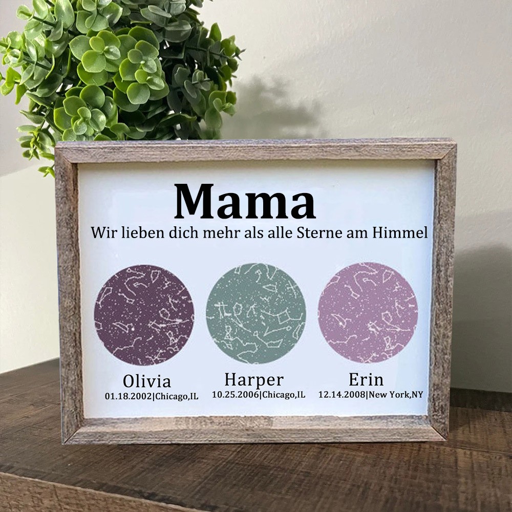 Individueller Sternkarte von Datum Nachthimmel Konstellation Wandkunst Holz Zeichen für Mama Oma Muttertag Geschenk