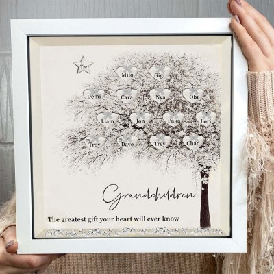 Custom Family Tree Frame With Grandchildren Names The Greatest Gift For Anniversary New Home