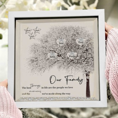 Custom Family Tree Frame With Kids Names The Best Things in Life For New Home Decor Anniversary