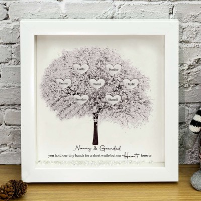 Personalisierte Stammbaum Rahmen Home Decor Weihnachtsgeschenk für Mama Oma