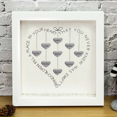 Personalisierte Jubiläumsfamilie Rahmen Home Decor Weihnachtsgeschenk für Mama Oma