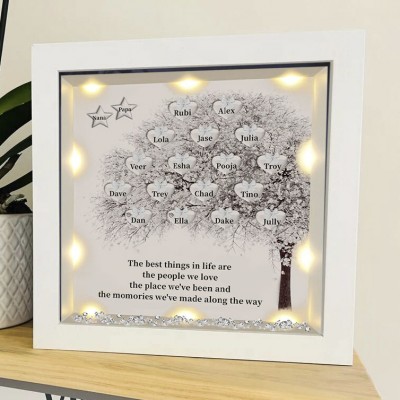 Custom Family Tree Frame With Kids Names For Anniversary Christmas New Home Decor Gifts