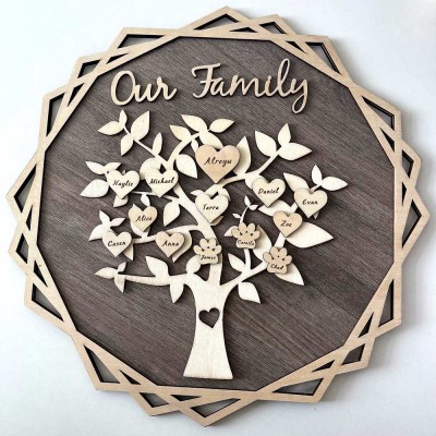 Personalisiertes Stammbaum-Holzschild mit Namensgravur, Wanddekoration für Zuhause