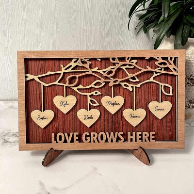 Stammbaum Holzrahmen Name Gravierte Zeichen Personalisierte Wohnkultur Weihnachtsgeschenk