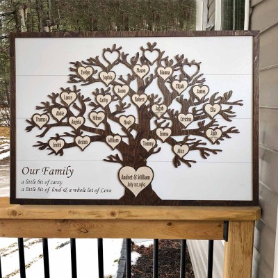 Personalisiertes Stammbaum-Wandkunst-Schild, Jahrestag, Weihnachten, Geburtstag, Geschenkidee
