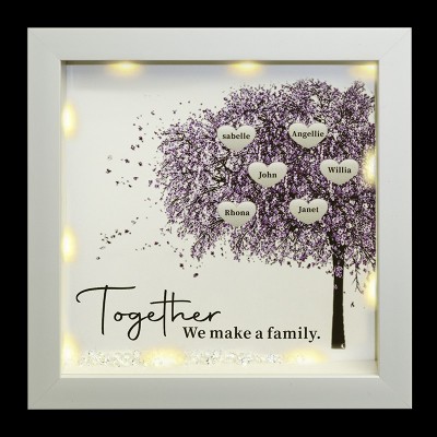Personalisierte Stammbaum Rahmen Home Decor Weihnachtsgeschenk für Mama Oma