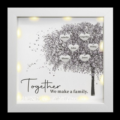 Personalisierte Stammbaum Rahmen Home Decor Weihnachtsgeschenk für Mama Oma