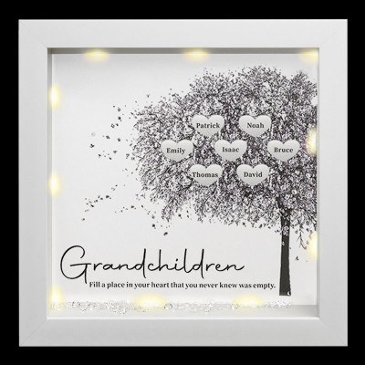 Personalisierte Stammbaum Rahmen Home Decor Weihnachtsgeschenk für Mama Oma