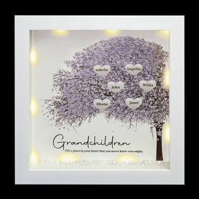 Personalisierte Stammbaum Rahmen Home Decor Weihnachtsgeschenk für Mama Oma
