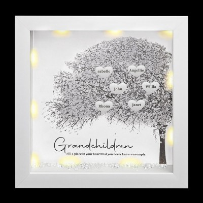 Personalisierte Stammbaum Rahmen Home Decor Weihnachtsgeschenk für Mama Oma