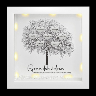 Personalisierte Stammbaum Rahmen Home Decor Weihnachtsgeschenk für Mama Oma