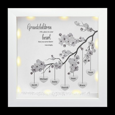 Personalisierte Stammbaum Rahmen Home Decor Weihnachtsgeschenk für Mama Oma