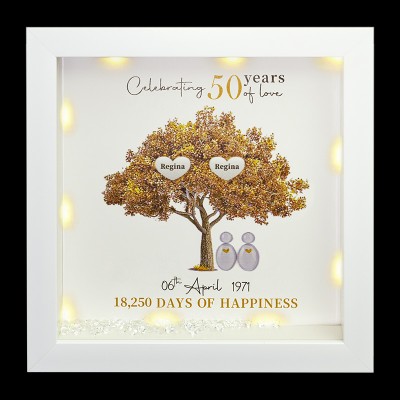 Personalisierte Jahrestag Stammbaum Rahmen Home Decor Weihnachtsgeschenk für Mama Oma