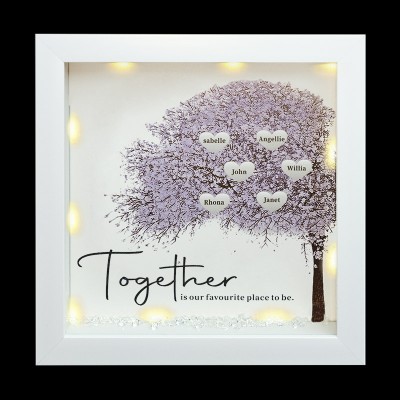 Personalisierte Stammbaum Rahmen Home Decor Weihnachtsgeschenk für Mama Oma