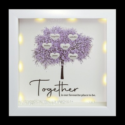 Personalisierte Stammbaum Rahmen Home Decor Weihnachtsgeschenk für Mama Oma