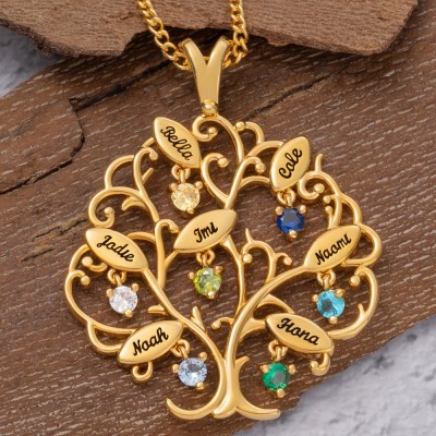 Personalisierte Stammbaum-Halsketten als Geschenk zum Muttertag