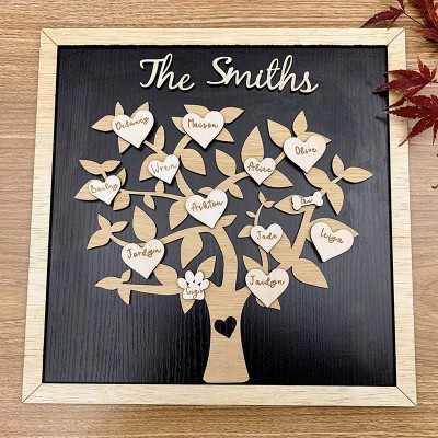 Benutzerdefinierte Stammbaum Holzschild Name Graviert Home Wall Decor Weihnachtsgeschenk