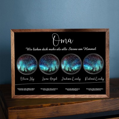 Individueller Sternkarte von Datum Nachthimmel Konstellation Holz Zeichen für Mama Oma Muttertag Geschenk