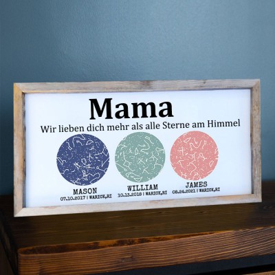 Individueller Sternkarte von Datum Nachthimmel Konstellation Wandkunst Holz Zeichen für Mama Oma Muttertag Geschenk