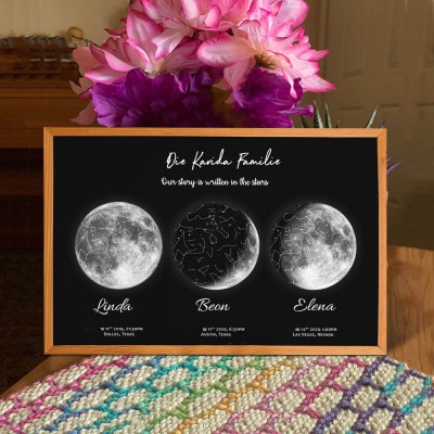 Individueller Sternkarte von Datum Nachthimmel Konstellation Holz Zeichen für Mama Oma Muttertag Geschenk