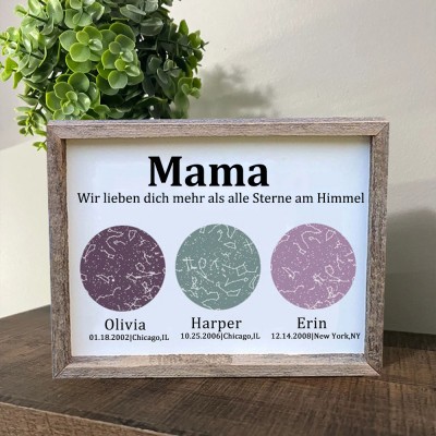Individueller Sternkarte von Datum Nachthimmel Konstellation Wandkunst Holz Zeichen für Mama Oma Muttertag Geschenk