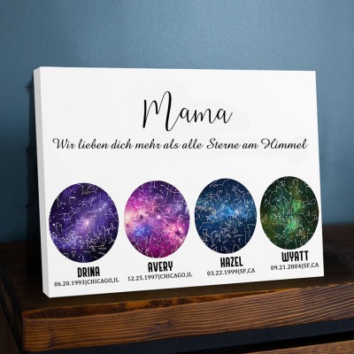 Personalisierte Sternkarte von Datum Nachthimmel Konstellation Wandkunst Holz Zeichen für Mama Muttertag