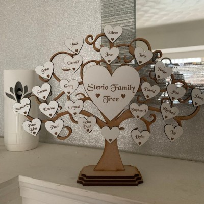 Personalisierte Stammbaum-Wandkunst, Jahrestag, Weihnachten, Geburtstag, Geschenkidee für Mama