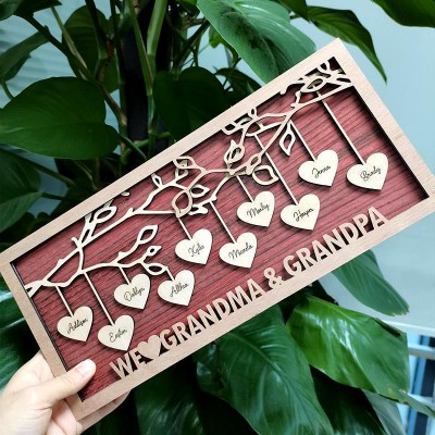 Stammbaum Holzrahmen Name Gravierte Zeichen Personalisierte Wohnkultur Weihnachtsgeschenk