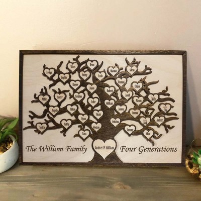 Personalisiertes Stammbaum-Wandkunst-Schild, Jahrestag, Weihnachten, Geburtstag, Geschenkidee