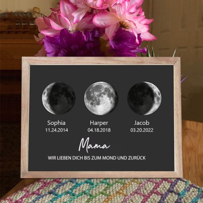 Personalisierte Wenn Sie eine Mama werden Mondphase Druckrahmen Geschenk für Muttertag