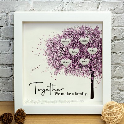 Personalisierte Stammbaum Rahmen Home Decor Weihnachtsgeschenk für Mama Oma