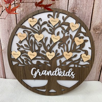 Personalisierte Familie Herz Baum Name Gravierte Zeichen Wohnkultur Weihnachtsgeschenk