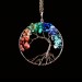 Tree Of Life Necklace Seven Chakra- Necklaces For Women Tree Of Life Necklace Copper